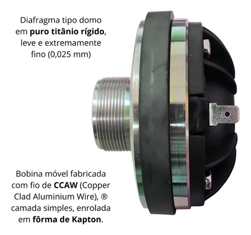 Super Driver Jbl Selenium D202 Ti Titanium 60w Rms 8 Ohms
