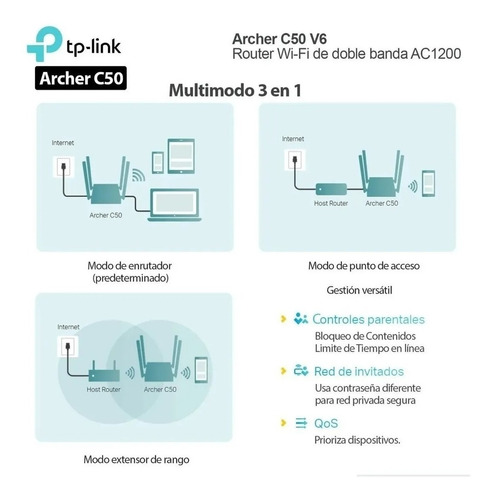 Imagen 3 de 5 de Router Ap Repetidor Tp Link Archer C50 Wifi Dual Band 3 En 1