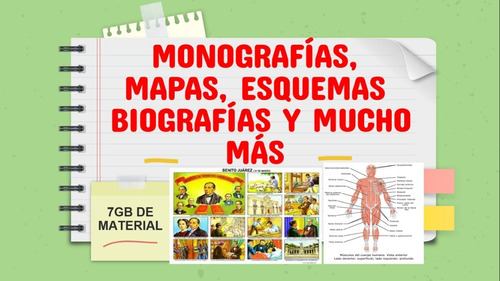 Kit Imprimible Monografía, Biografías, Mapas