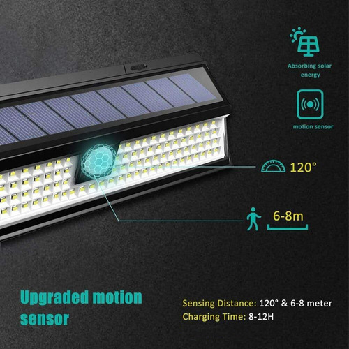 Lámpara Solar De 118 Led Con Sensor De Movimiento P/pared
