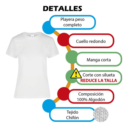Playera Mujer Banda Rock En Español Hsg Varios Modelos
