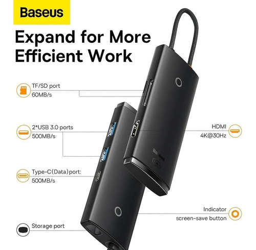 Imagen 3 de 10 de Hub 6 Puertos Usbc Datos/ Usba X 2/ Hdmi 30hz/ Sd/ Tf Baseus