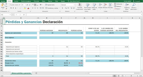 Excel Balance De Pérdidas Y Ganancias