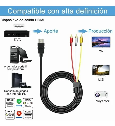 Cable hdmi a rca casero hotsell