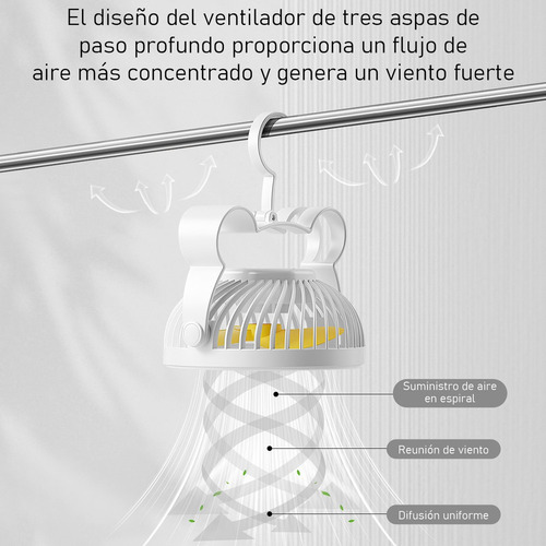 S Ventilador De Escritorio Portátil, Mini Ventilador
