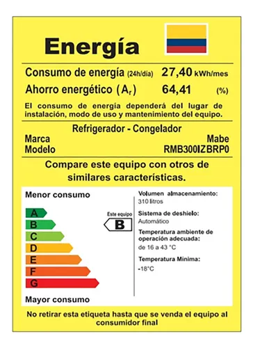 Nevera Bottom Freezer 314ltrs Brutos Black Mabe Rmb300izbrp0