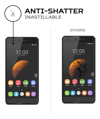 Protector Mica Pantalla Para Wiko Cink Slim