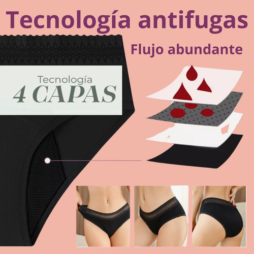 2 Calzón Menstrual,antifugas Postparto, Bragas Dama,algodon