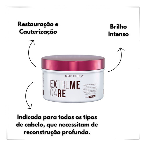 Kit Cronograma Capilar Rubelita 3 Máscaras 250g