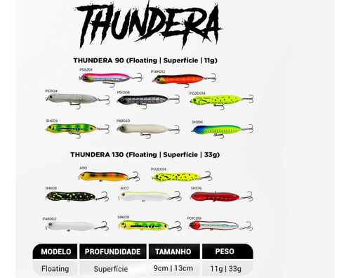 Isca Artificial Albatroz Thundera 90 - 9cm (10g) - Cores Cor Cor - SH396