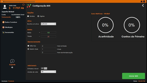 Script Robô Iqoption 6+ Estratégias