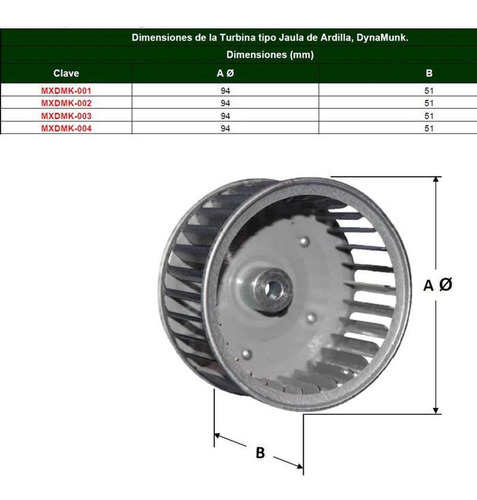 Turbina Jaula Ardilla Ventilación, Mxdmk-001, 3 11/16 Ø, 2