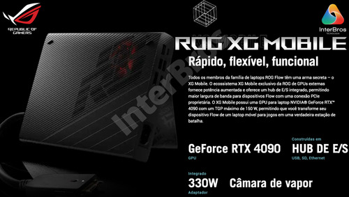 Asus Rog Xg Mobile Egpu Dock Geforce Rtx 4090 Laptop Gpu