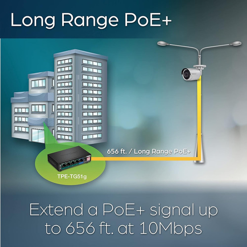 Switch Poe+ Gigabit De 5 Puertos Trendnet, Interruptor Dip