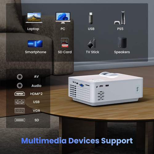 Proyector Groview, Mini Proyector Bluetooth 1080p Con De De