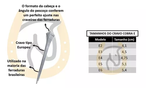 4 Jogos De Ferradura Super Pesada Jk Sxg +100 Cravos Cobra