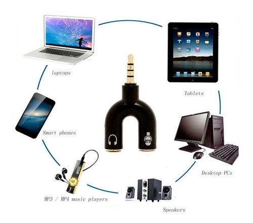 Adaptador De Audio 3.5mm Para Auriculares Y Micrófono