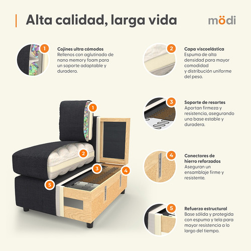 Sofá Sala Seccional Modular Plus De 4 Plazas + Pillow Pack | Gris Oscuro Liso