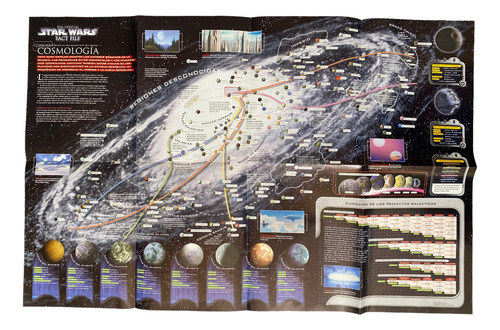 Poster Del Mapa De La Galaxia Star Wars Fact File Deagostini (Usado)