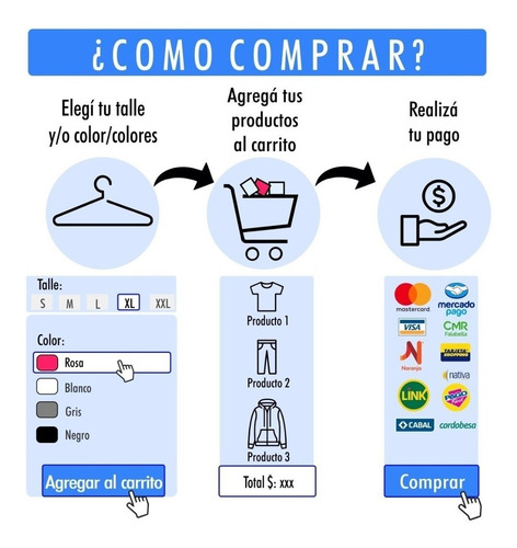 Remeras Lisas Talles Especiales Manga Corta 24 Colores Algodón Cardado 3, 4, 5xl Ver Tabla De Talles En Descripción!