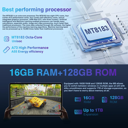 Meberry Tablet 12 Pulgadas Android 13,16gb+128gb+1tb,500mp+1