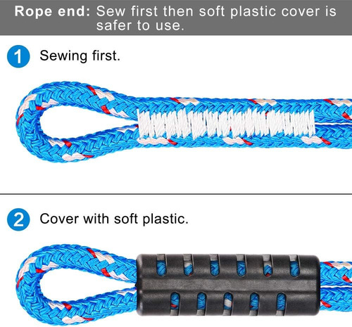 Benelabel Poseidon Series Cosido Prusik Loops Cuerdas, 19, 2 Azul