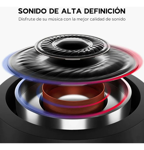 Audifonos In Ear Alambricos Microfono Celular Manos Libres