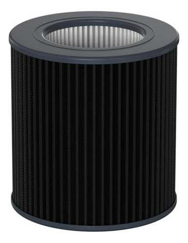 Filtro Hepa Compatible Con Molekule Tri-power Air Mini.