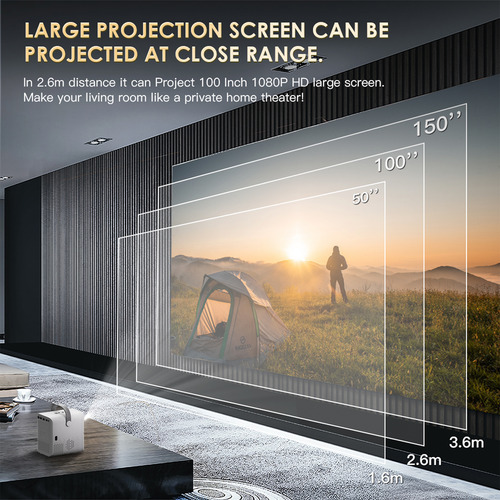 Projetor Com Decodificação 4k: Suporte Ao Sistema Wifi Andro