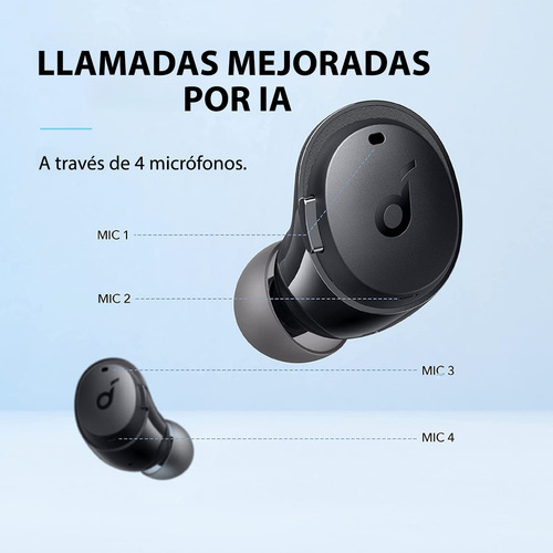 Imagen 4 de 10 de Auriculares Inalámbricos Inear Bt Soundcore Life Dot 3i Ipx5