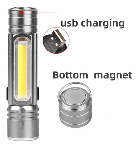 Uma Lanterna Led, Lanterna Super Brilhante De 1000 Lúmens Zo