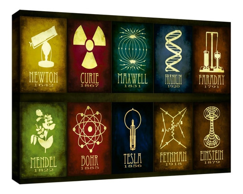 Cuadro Ciencia Poster
