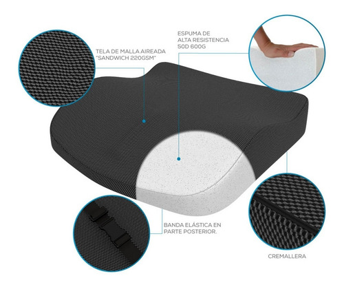 Cojin Almohadon Postural De Asiento Y Lumbar 2en1 Theraplus