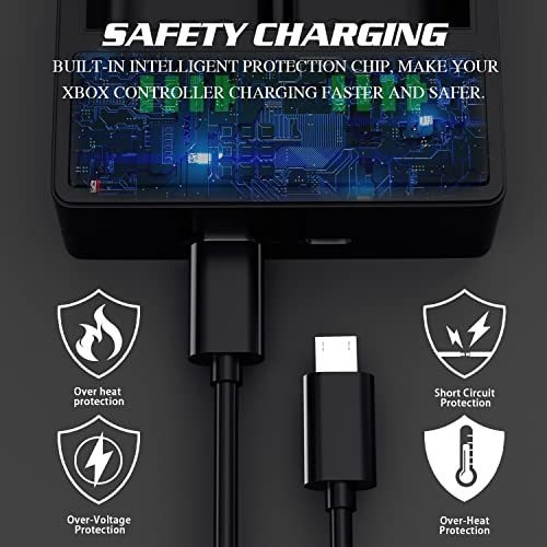 Imagen 5 de 7 de 2 Baterias 2800mah Para Xbox One X S Elite +cargador Usb