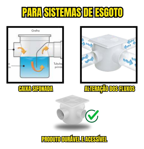 Caixa Sifonada Com 3 Entradas 100x100x50mm Esgoto Predial