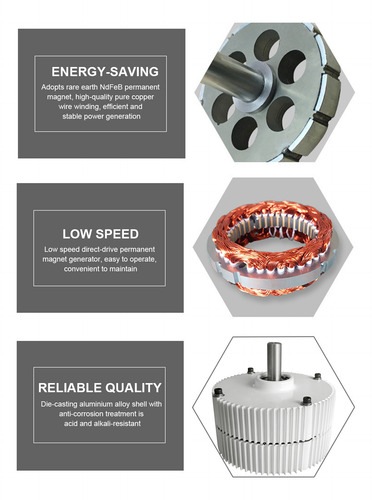 Gerador De Vento Diy 48v 500w Permanent Speed Ac Trifásico