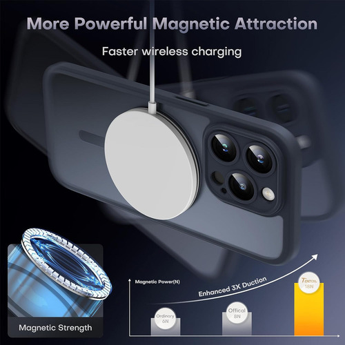 Chh Funda Tocol 3 En 1 Magnética For iPhone 15 Pro Max,...