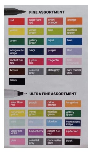 Plumones Permanentes Sharpie The Ultimate Collection Set 45