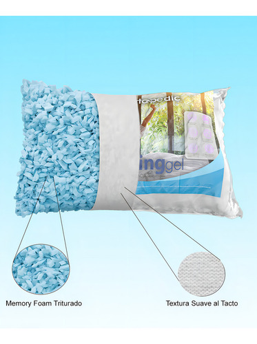 Colchón Matrimonial Therapedic Ortopédico Aram Foam Antibacteriano + 2 Almohadas Hipoalergénicas