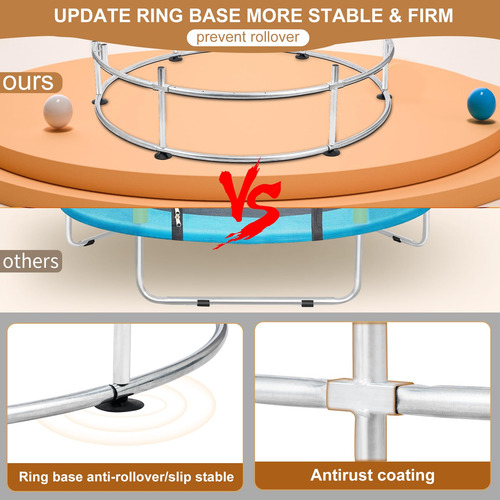 Trampolín Ajustable Para Niños De 1,5 Metros Con Red Segura Color De La Lona De Salto Color Del Cobertor De Resortes