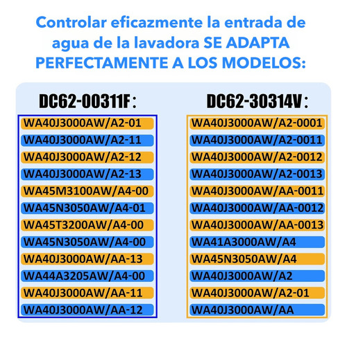 OSAKOMO - Para Válvula De Entrada Agua De Lavadora Samsung - DC62-00311F & DC62-30314V - Juego de válvulas de agua para lavadora Samsung DC62-00311F DC62-30314V 3992244 3992464