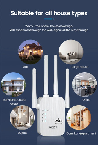 Repetidor Wifi Longo Alcance 1200 Mbps - Whole House Branco