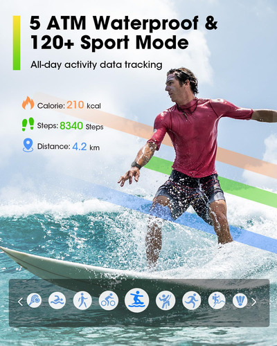 Relojes Inteligentes Para Hombres Y Mujeres Fitness: Rastreador De Fitness Con Blutooth Call 24h Frecuencia Cardíaca Spo2 Monitor De Sueño 5atm Imperm