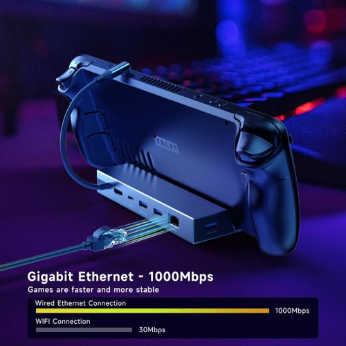 Estación De Acoplamiento Para Steam Deck Rog Ally, Mayflash