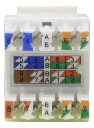 Furukawa Blanco Cat5e Utp Multilan Punch Keystone Hembra Rj4