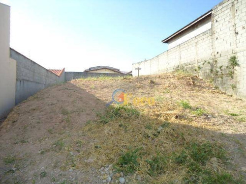 Imagem 2 de 3 de Terreno Residencial À Venda, Loteamento Residencial Central Park I, Itatiba. - Te0152