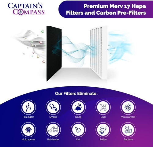 Prefiltro Activado Por Carbón Para Usar Con El Filtro Germgu
