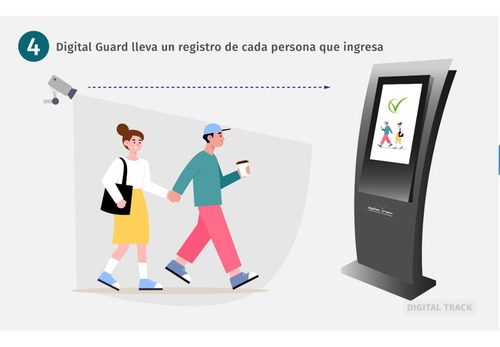 Tótem De Seguridad Para Edificios. Inteligente (sin Guardia)
