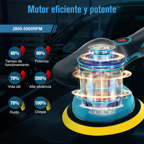 Himicar Dc6000 02 pulidora de coches ajustable 5500rpm pulidora orbital azul sin cable discos de 6 pulgadas para pulir coches lijar madera desincrustar metales equipada con 2 baterías 3.0Ah 1500mAh