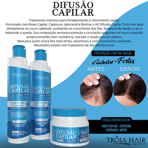 Kit P/ Crescimento Difusão Capilar + Tônico Milagroso Tróia